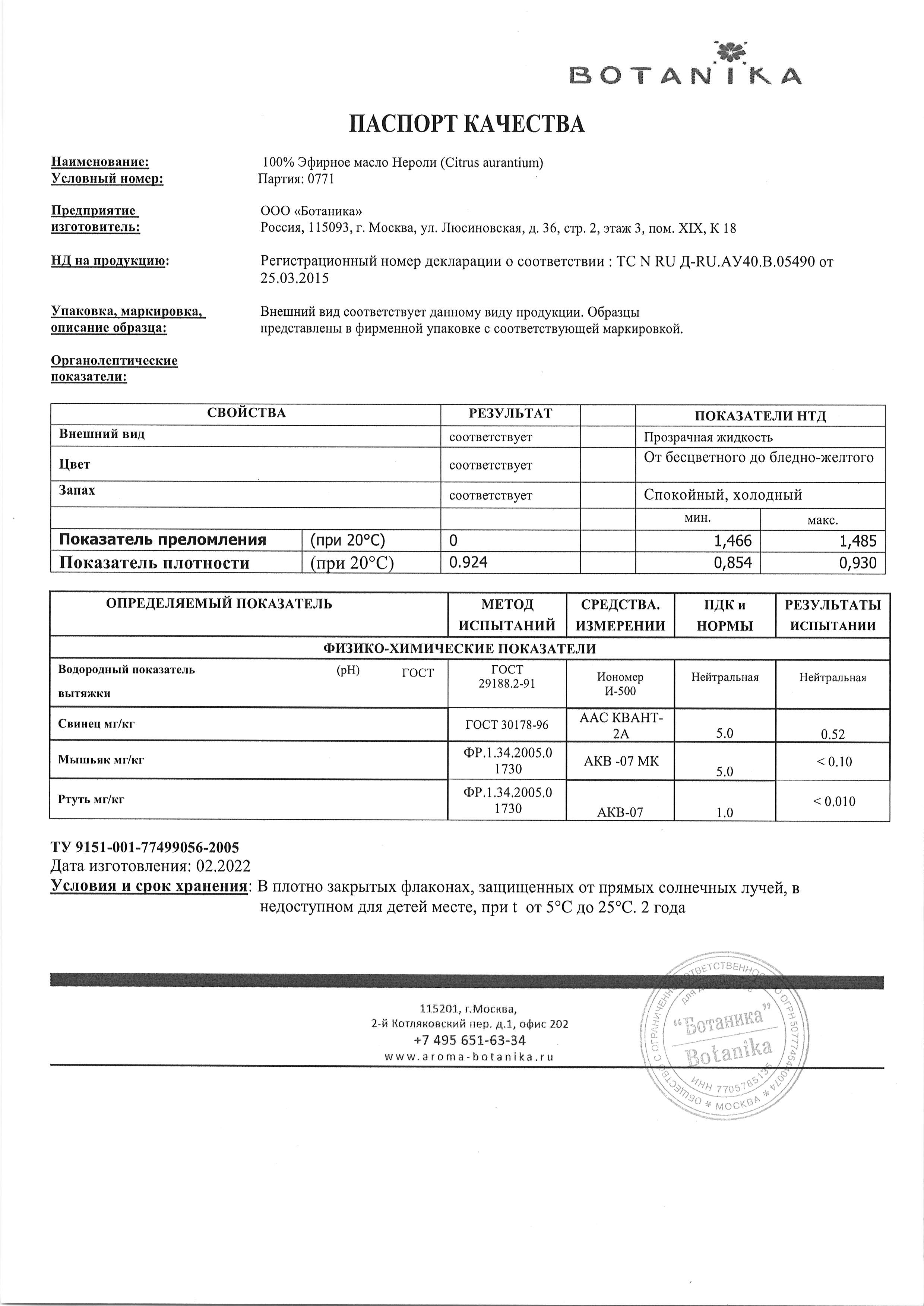 Паспорт №022022